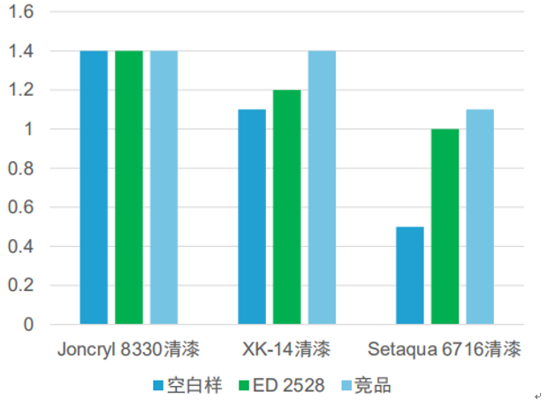 微信图片_20210225110238.png